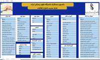 داشبورد جدید مددکاری؛ ابزاری برای شناسایی دقیق و تخصیص هدفمند حمایت‌ها